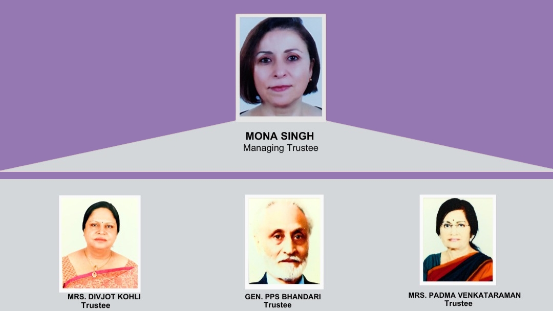 Mrs. Divjot Kohli